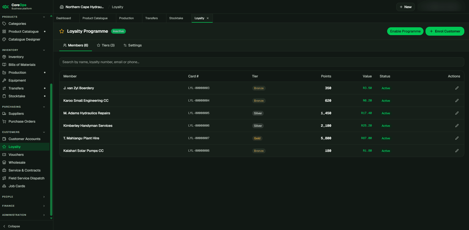 Loyalty Programme screen in CoreOps