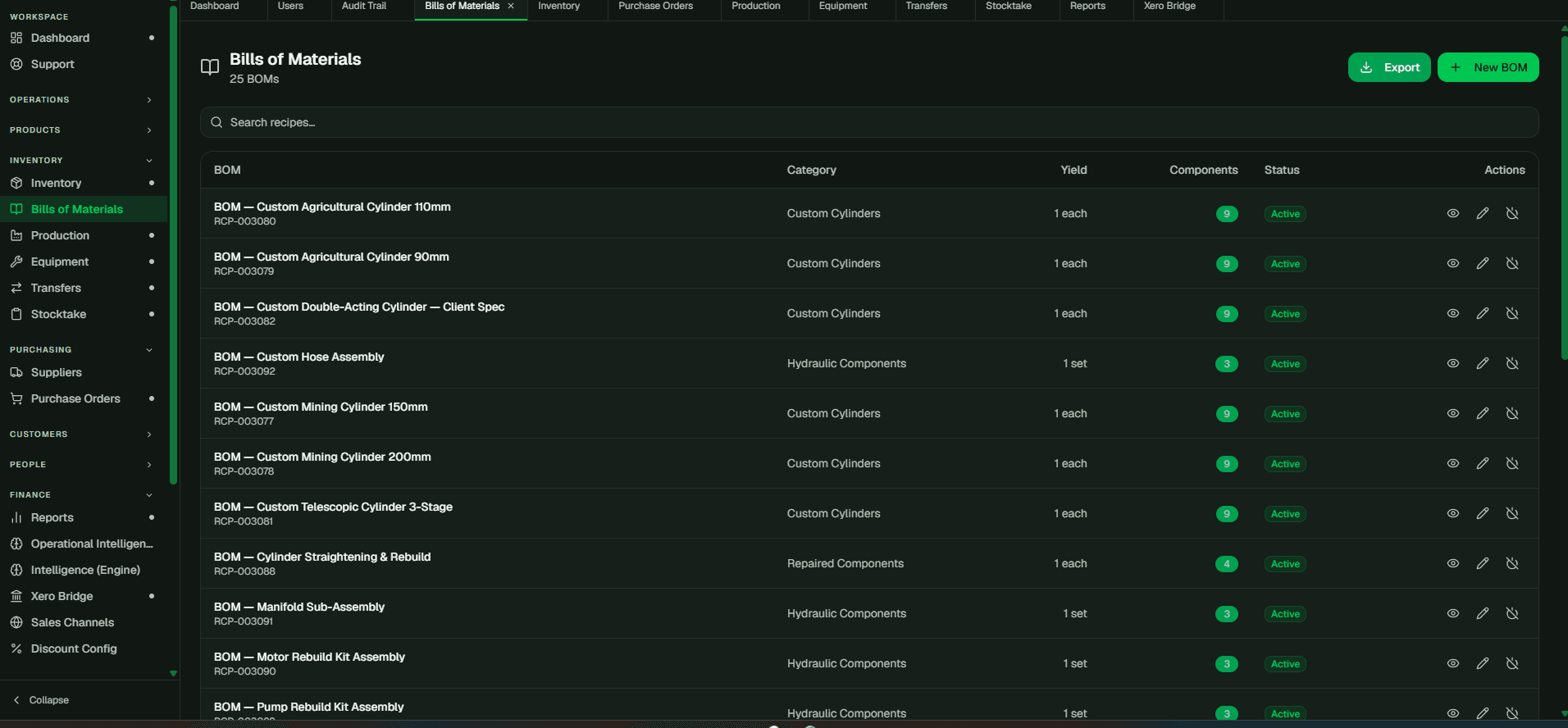 Bills of Materials screen in CoreOps — Multi-level BOMs with component counts, ready to drive a production batch.